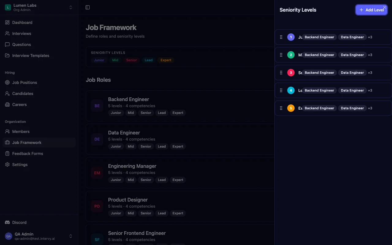 Org-wide levels list showing Junior, Mid, Senior, Lead, and Expert as a single ordered ladder reused across every job role