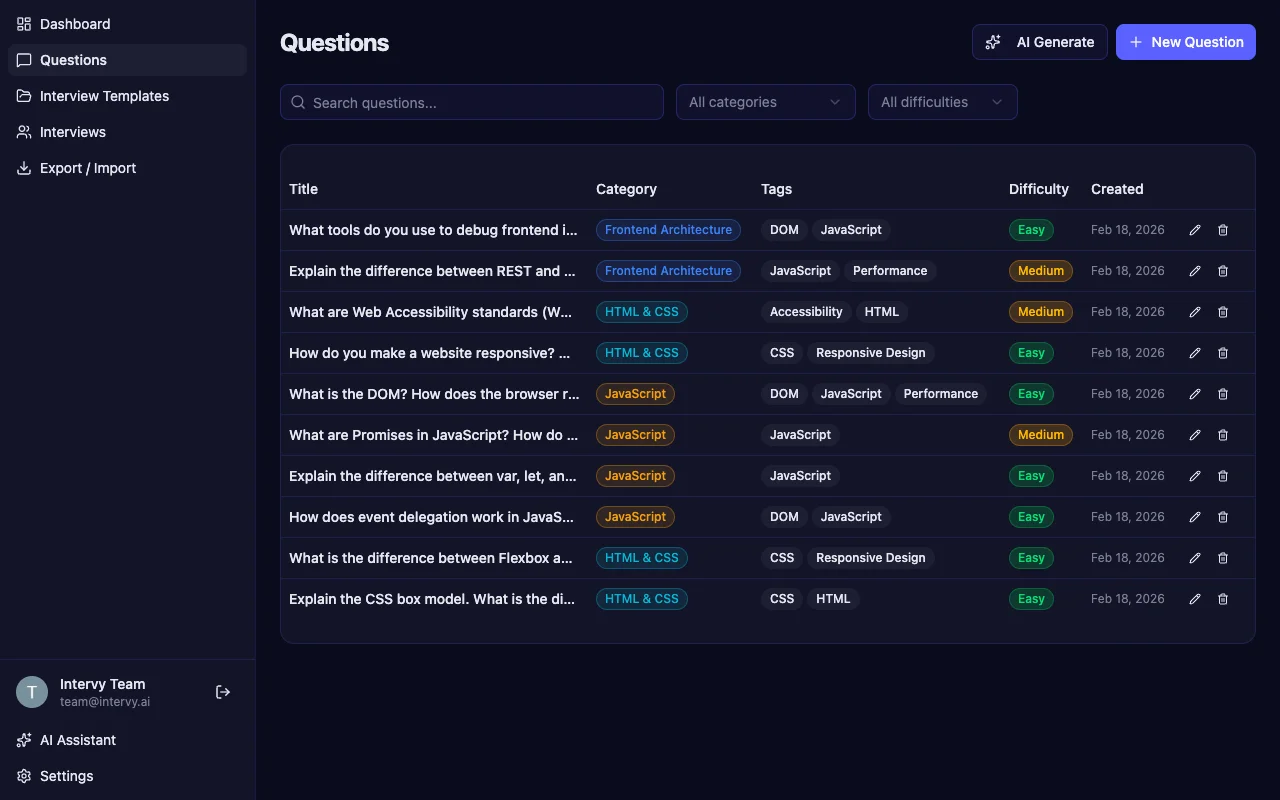 Technical interview preparation tool showing question bank with 10 questions organized by category and difficulty