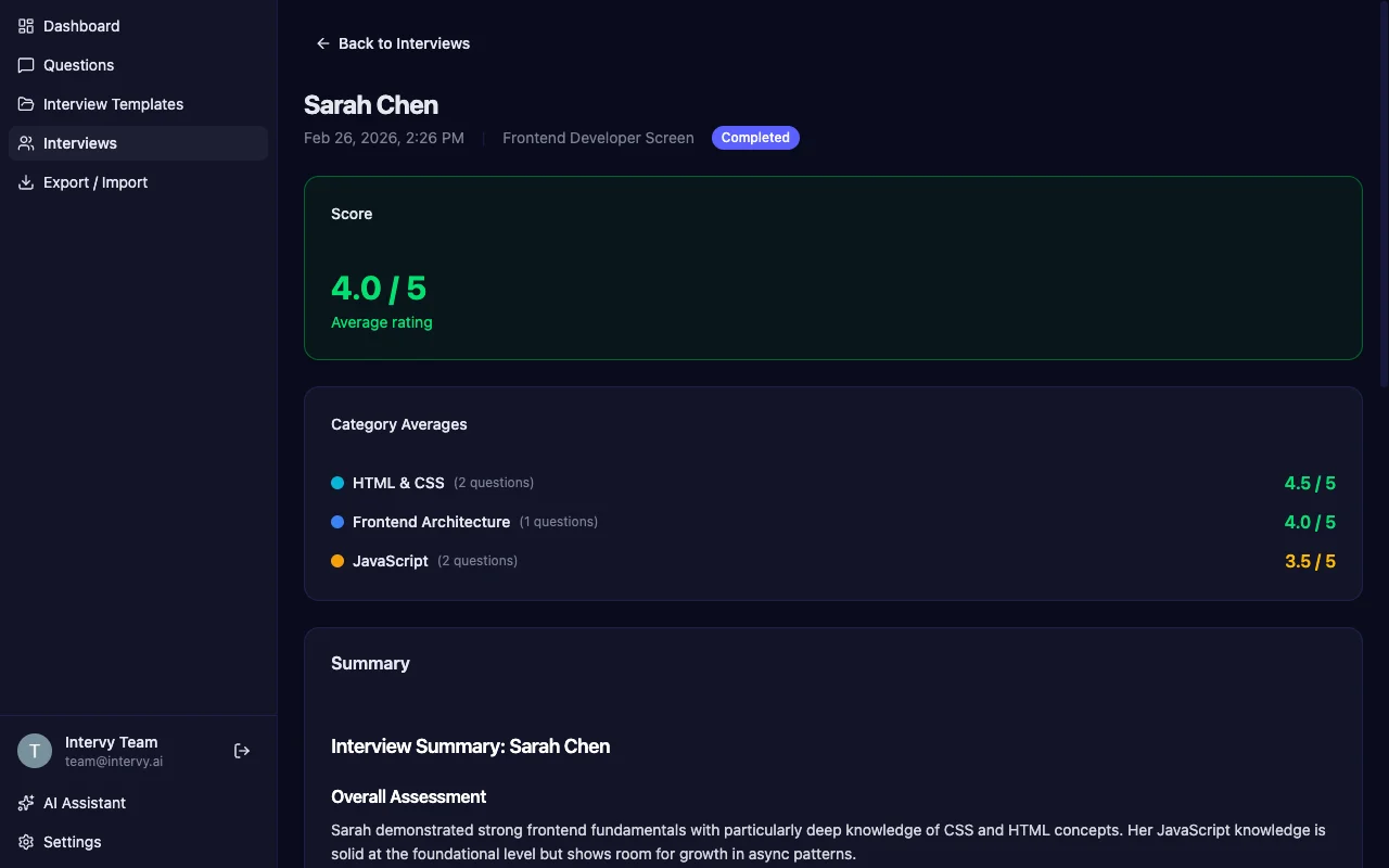 Interview scoring tool showing color-coded score cards, category averages, and AI-generated candidate summary